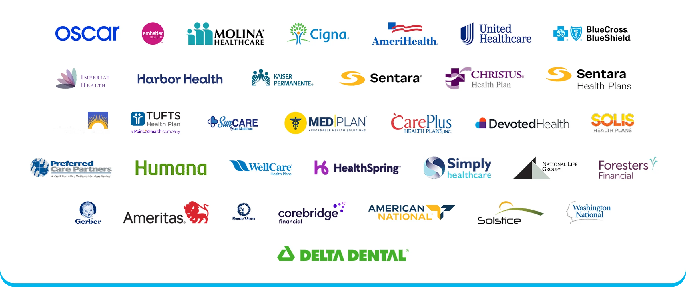 Carriers Madrinas agents can contract with, including Oscar, Ambetter, Molina Healthcare, Cigna, AmeriHealth, UnitedHealthcare, BlueCross BlueShield, Kaiser Permanente, Humana, WellCare, CarePlus, Simply Healthcare, Mutual of Omaha and Delta Dental.