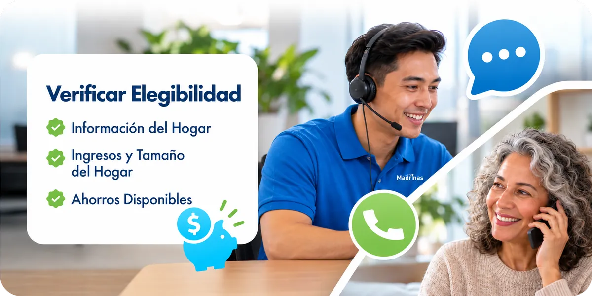 Una tarjeta de «Verificar elegibilidad» muestra información del hogar, ingresos y número de integrantes, y ahorros disponibles, junto a una agente con audífonos y una mujer sonriente al teléfono.