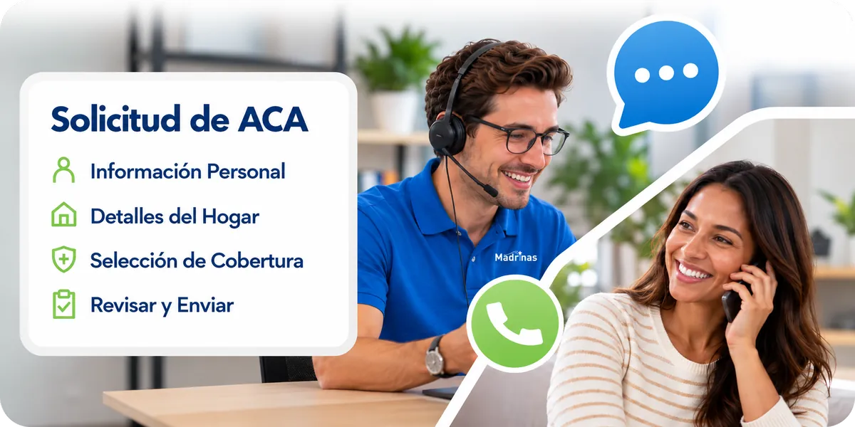 Una tarjeta de «Solicitud de ACA» muestra datos personales, información del hogar, selección de cobertura y revisión y envío, junto a una agente con audífonos y una mujer sonriente al teléfono.