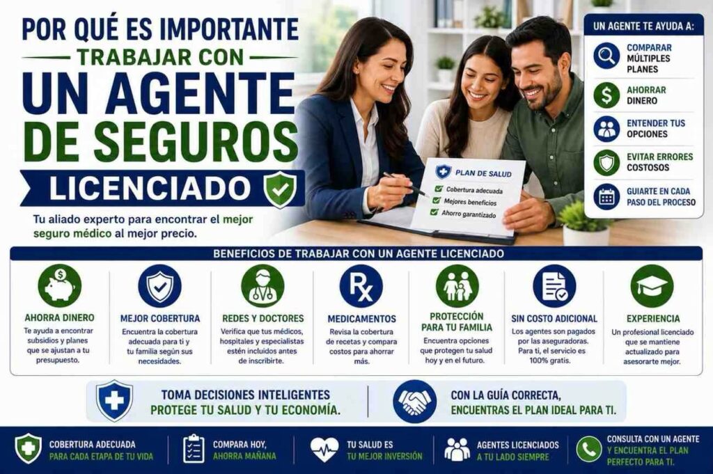 Por QuÃ© Es Importante Trabajar con un Agente de Seguros Licenciado