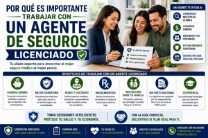 Por QuÃ© Es Importante Trabajar con un Agente de Seguros Licenciado