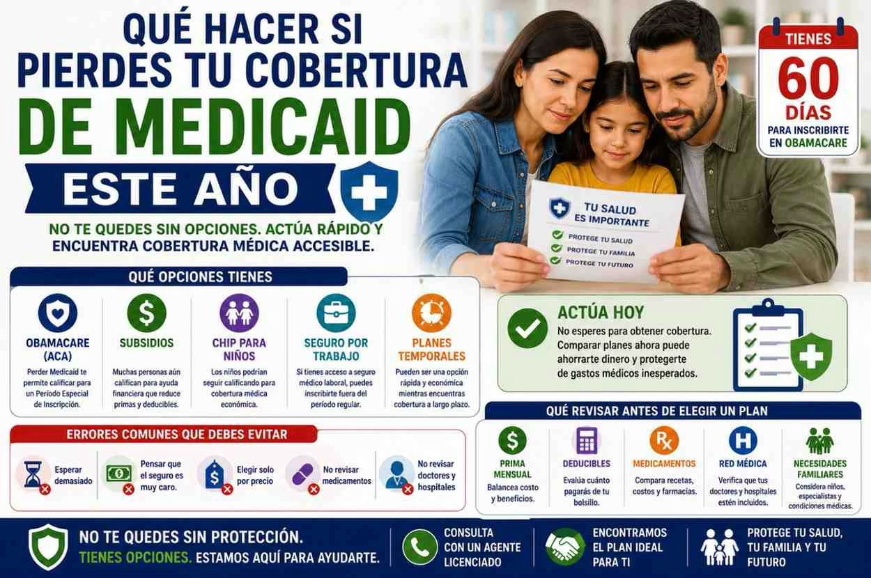 Qué Hacer Si Pierdes Tu Cobertura de Medicaid Este Año