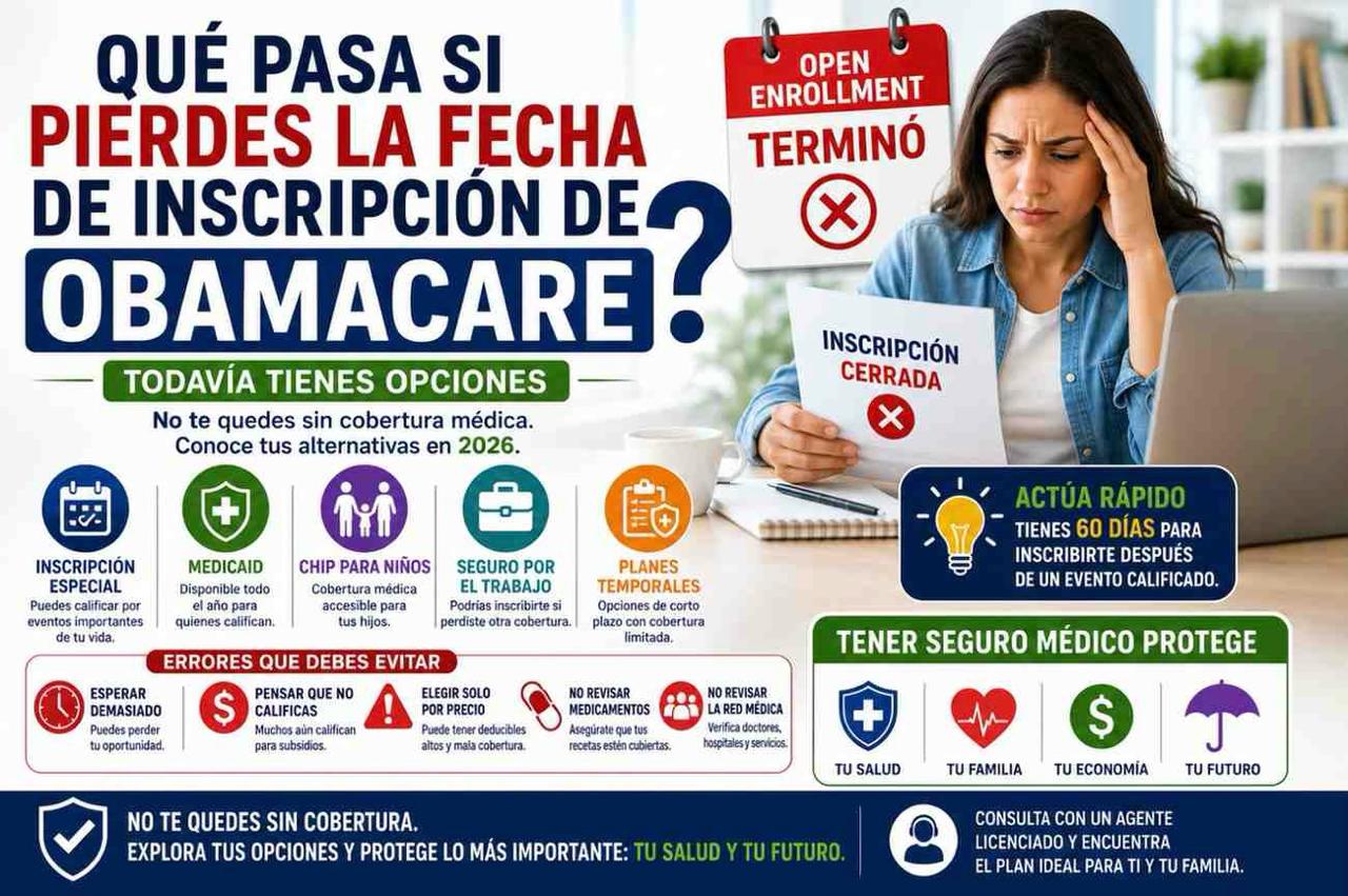 Qué Pasa Si Pierdes la Fecha de Inscripción de Obamacare