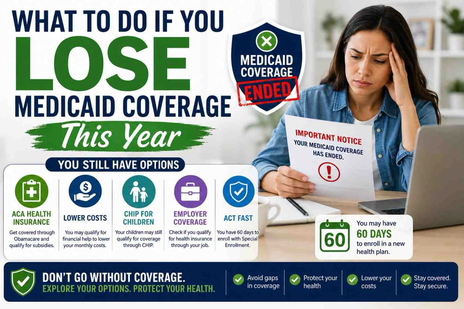 What to Do If You Lose Medicaid Coverage This Year